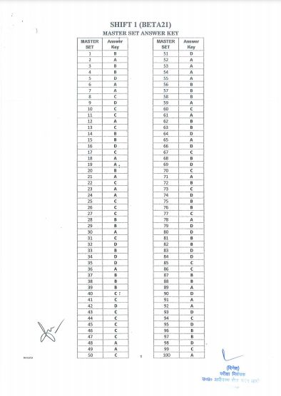 PET Exam 2021 Answer keys